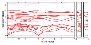band_structure.png