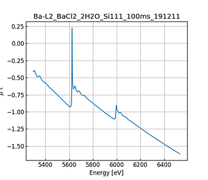 BaCl2_2H2O.thumb.png
