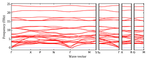 band_structure.png