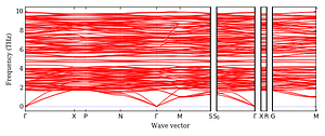 band_structure.png
