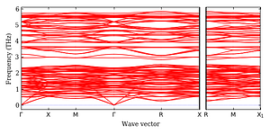 band_structure.png
