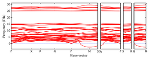 band_structure.png