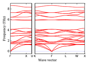 band_structure.png