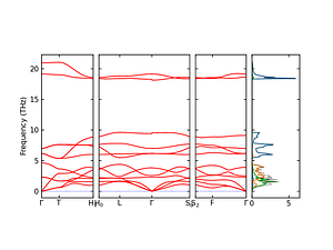 band_pdos.png