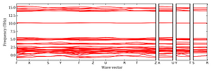 band_structure.png