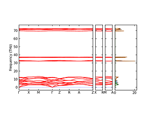 band_pdos.png