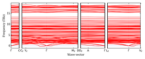 band_structure.png