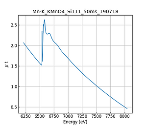 KMnO4.thumb.png