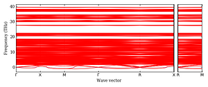 band_structure.png