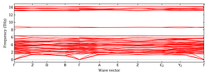 band_structure.png