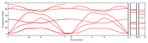 band_structure.png