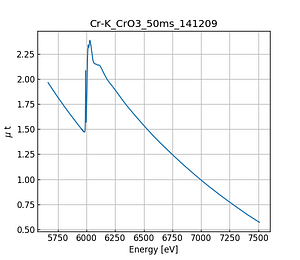 CrO3.thumb.png