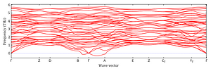 band_structure.png