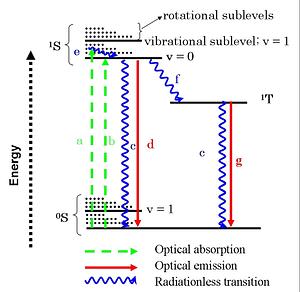 Fig4-1.tif