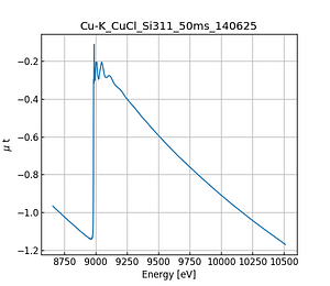 CuCl.thumb.png