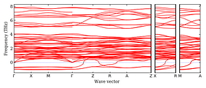 band_structure.png