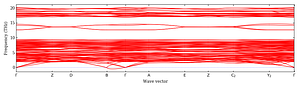 band_structure.png