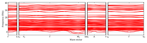 band_structure.png