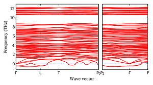 band_structure.png