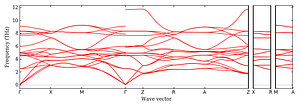 band_structure.png