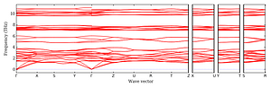 band_structure.png