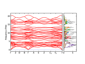 band_pdos.png