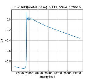 InI3(metal_base).thumb.png