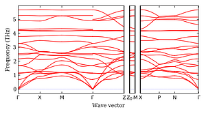 band_structure.png