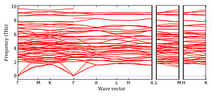 band_structure.png