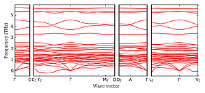 band_structure.png