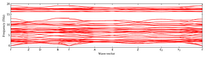 band_structure.png