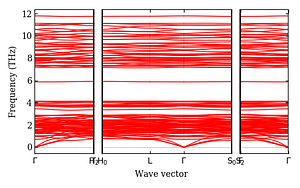 band_structure.png