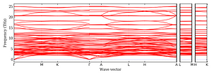 band_structure.png