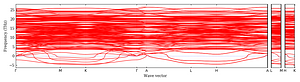 band_structure.png
