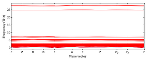 band_structure.png
