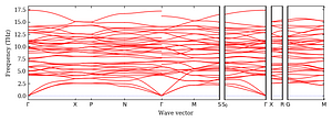 band_structure.png