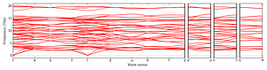 band_structure.png