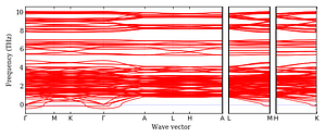band_structure.png
