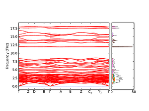 band_pdos.png