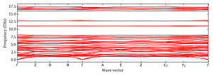 band_structure.png