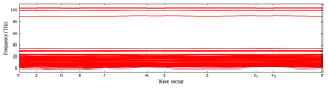 band_structure.png