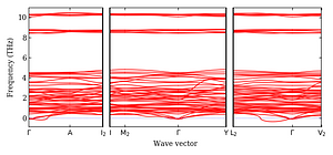 band_structure.png