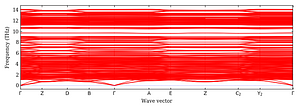 band_structure.png