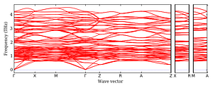 band_structure.png