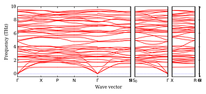 band_structure.png
