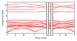 band_structure.png