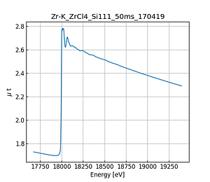 ZrCl4.thumb.png