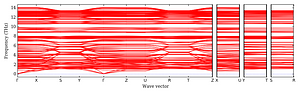 band_structure.png