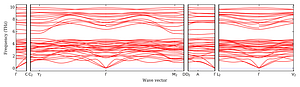band_structure.png