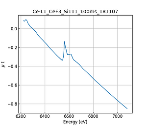 CeF3.thumb.png